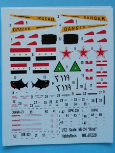 Decals Decals